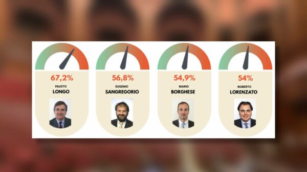 deputados italianos