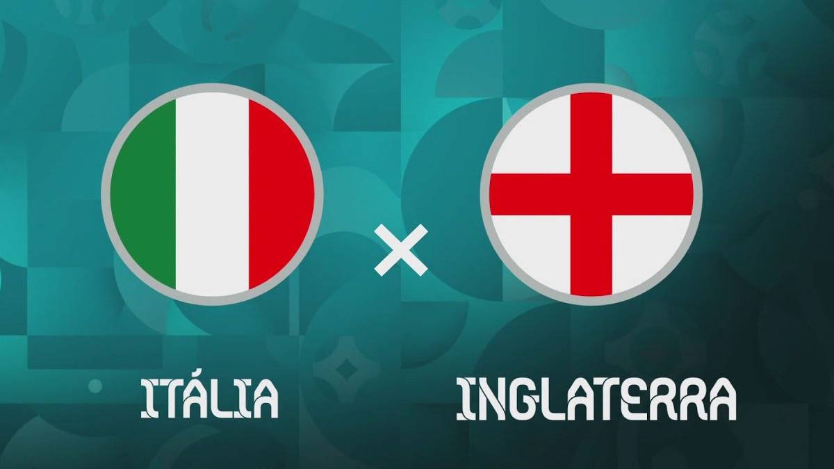 Itália x Inglaterra