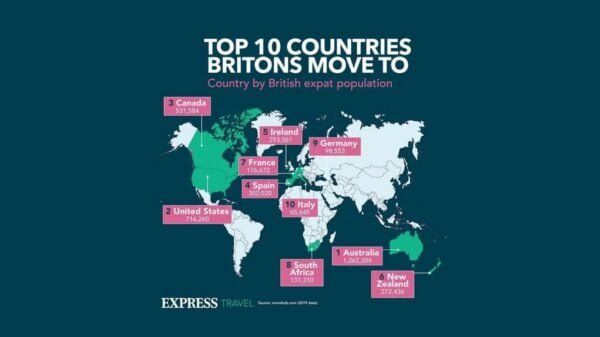 piores cidades para imigrantes